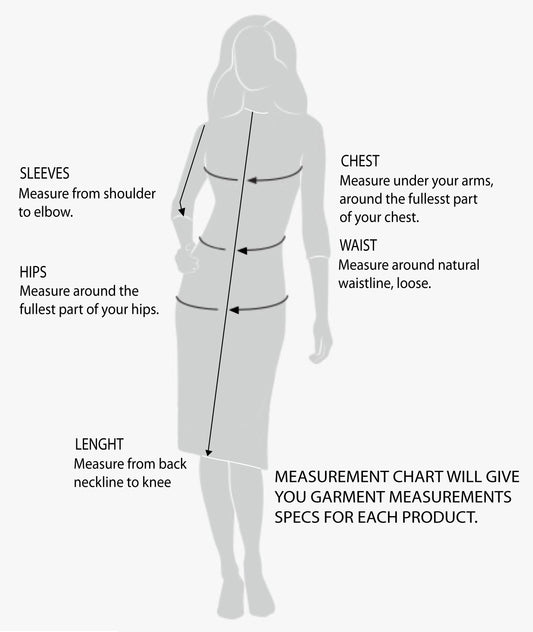How to take your measurements